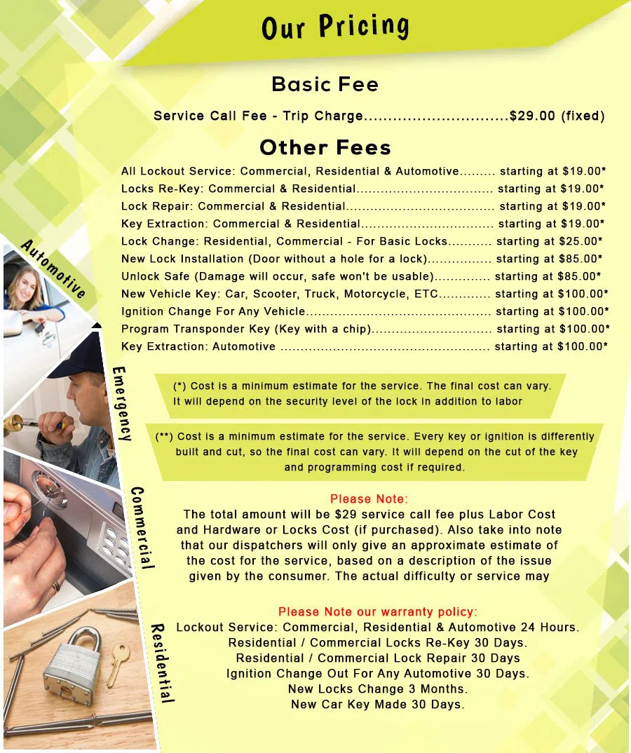 Safe Key Locksmith Service Queens Village, NY 347-242-5967