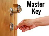 Safe Key Locksmith Service Queens Village, NY 347-242-5967 - locksmith-7